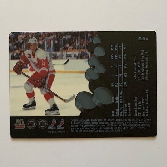 Detroit Red Wings Vintage NHL Hockey Cards - Lot of 21 w/ Yzerman, Fedorov - Picture 13 of 13